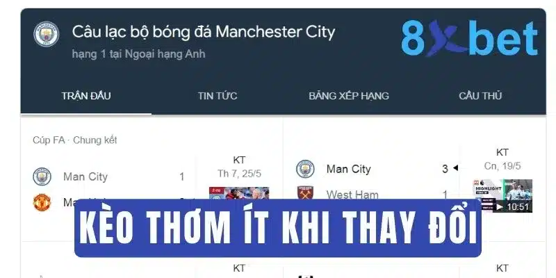 Kèo Man City - Top 3 kinh nghiệm soi kèo cực chuẩn 3 Lưu ý bảng tỷ lệ kèo ít biến động là kèo thơm