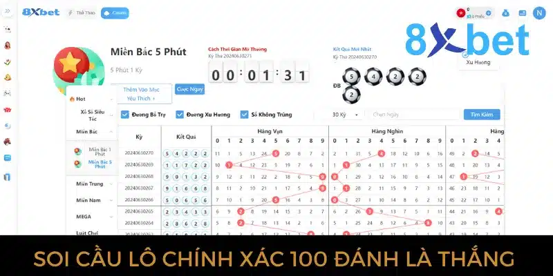 Soi cầu lô chính xác 100 đánh là thắng - Bí quyết đánh đề 6 Soi cầu lô chính xác 100 đánh là thắng tại 8Xbet