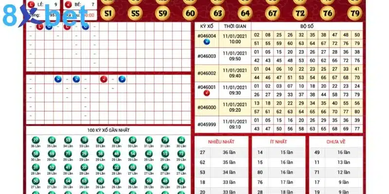 Sử dụng thống kê Keno có tăng tỷ lệ thắng hay không? 1 Cần nắm rõ khái niệm thống kê Keno để có nhận định cụ thể về bí quyết soi cầu